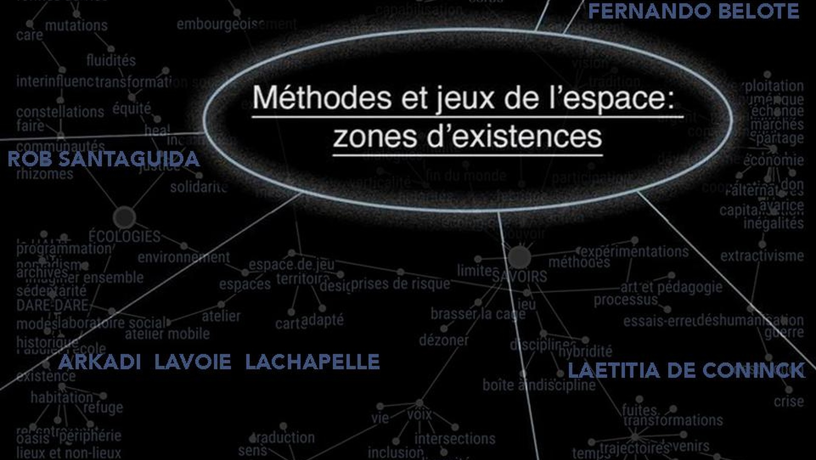 METHODS AND GAMES IN SPACE : HABITABLE ZONES I